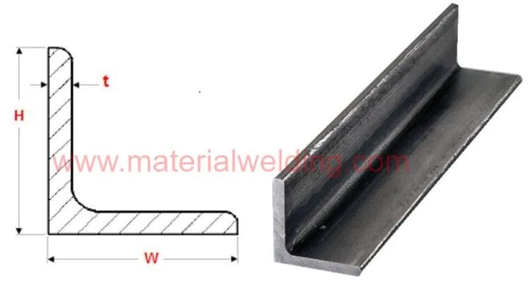 How to weld Iron Angle 1 jpg How to Weld Angle Iron