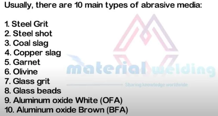 Different types of Sand for Sand Blasters 2 Types of Sand for Sand Blasting 1 jpg Different types of Sand for Sand Blasters