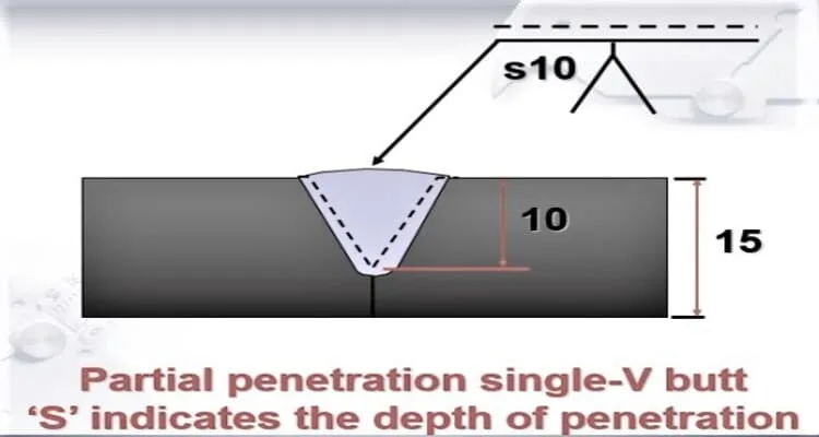 partial penetration weld 1 jpg Partial Penetration Weld (PJP) Joint: Everything You Need to Know