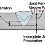 partial-penetration-weld-joint