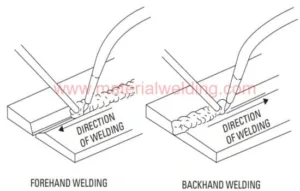 Backhand-welding-vs-forehand-welding