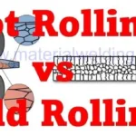 Hot rolling vs Cold rolling