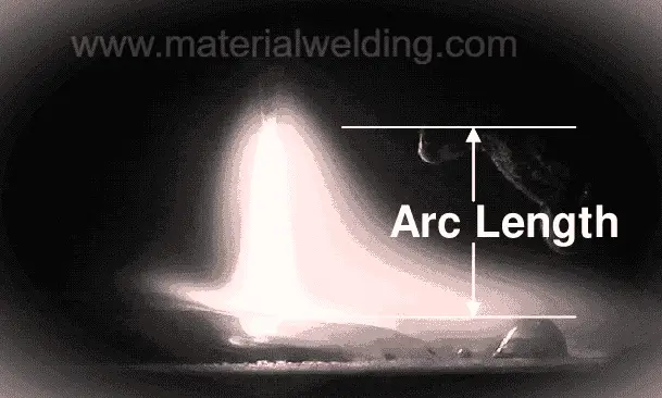 arc length in welding 1 Arc Length in Welding: Everything you need to know