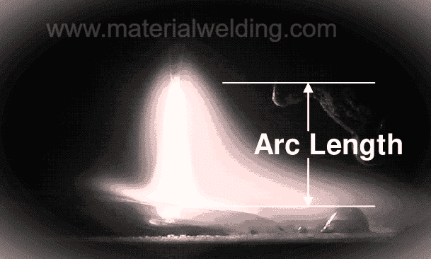 Arc Length in Welding: Everything you need to know 3 arc length in welding 1 Arc Length in Welding: Everything you need to know