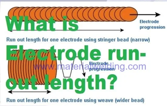 electrode run-out length