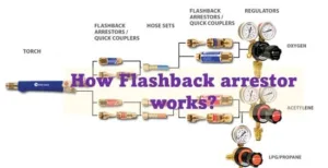 how flashback arrestor works