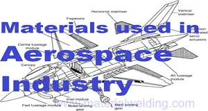 material used in aerospace industry