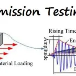 Acoustic emission testing