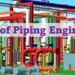 Basics of Piping Engineering