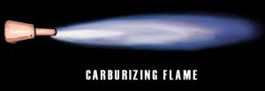 Carburizing Flame